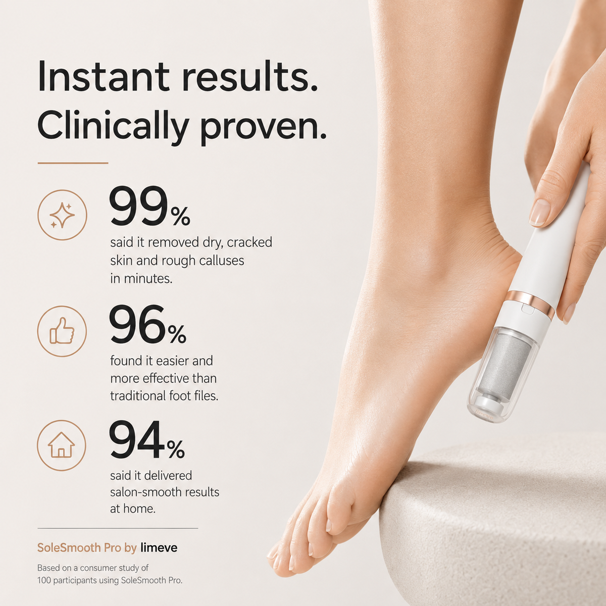 SoleSmooth Pro – Electric Callus Remover